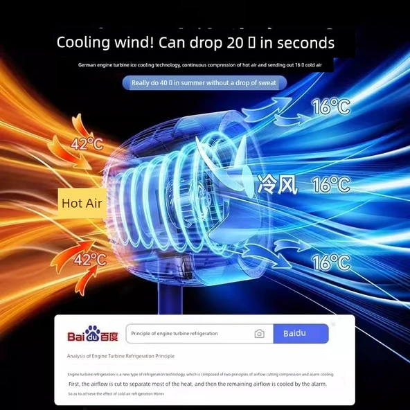 2025 Yeni Elektrikli Yer Fanı - Üst Düzey Sesli Akıllı Uzaktan Kumanda 3D Sallanan Başlık - 3