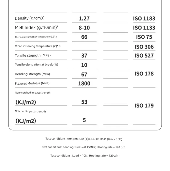 PETG 3D Yazıcı Filamenti - Beyaz - 1 KG - 10