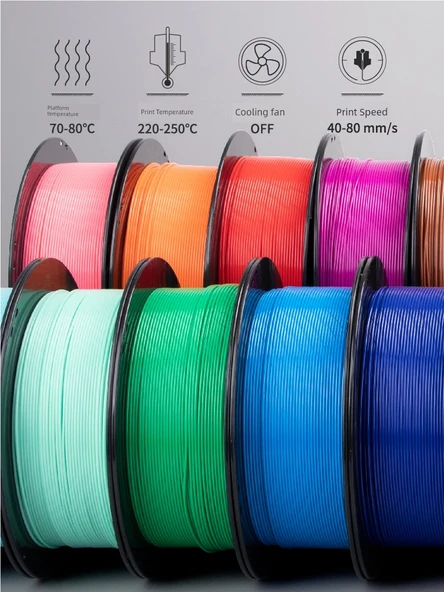 PETG 3D Yazıcı Filamenti - Beyaz - 1 KG - 4