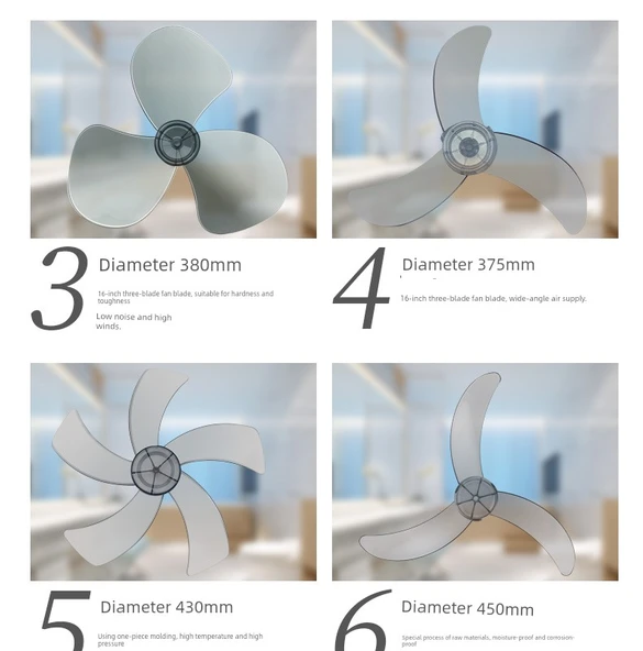 Metal Alüminyum Elektrikli Fan Kanadı 18 inç 5 Yaprak - Mavi - 10