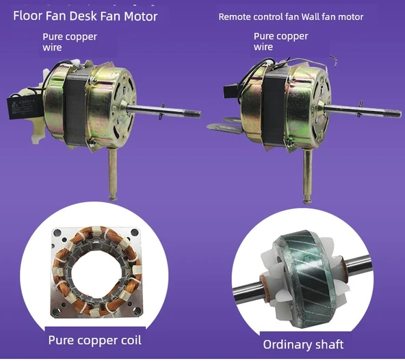 16 inç Uzaktan Kumandalı Fan/Duvar Fanı Motoru - Çift Bilyalı + Senkronizasyonlu - 8