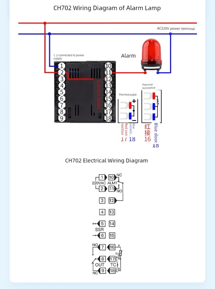 CH702 PID Termostat - 12V Güç Kaynağı - 12
