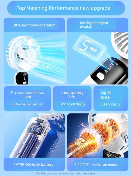 Taşınabilir El Fanı - Genç Tozu - 15000mAh - 2