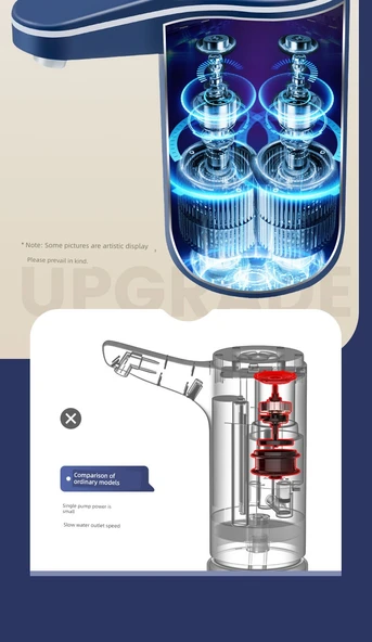 Elektrikli Varil Su Pompası - 2025 Çift Pompa - Hızlı Su (Model 1) - 10
