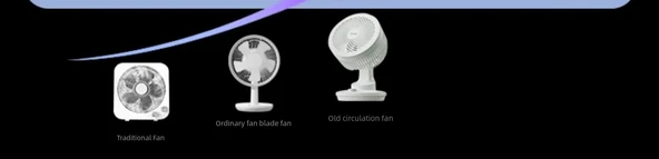 Taşınabilir Masaüstü Fan - Dyson Gri - Yedi Spiral Fan Kanadı - Akıllı Zamanlama - Dijital Ekran - Gürültü Azaltma - 9