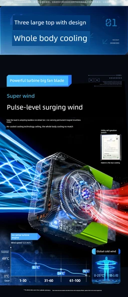 Taşınabilir Bel Askılı Fan - Akışkan Mor - 4000mAh - 23°C Soğutma - 9