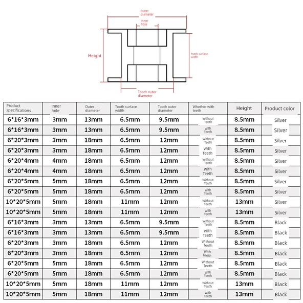 GT2 Alüminyum Senkron Tekerlek Kasnağı - 20 Diş - 5mm İç Delik - 6mm Genişlik - Dişsiz - 2