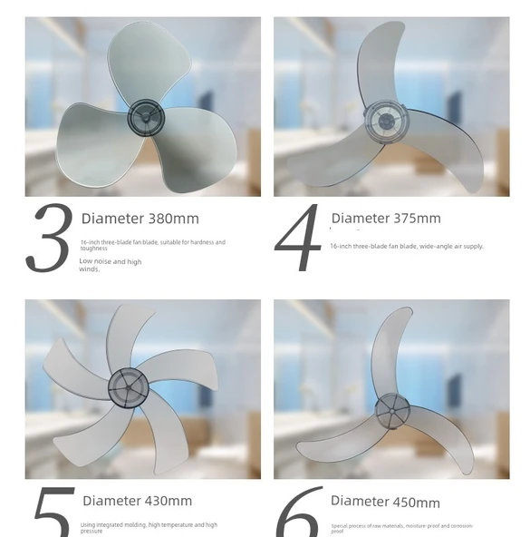 Fan Kanadı Değiştirme - 12 İnç - 5 Yaprak - Şeffaf - 9
