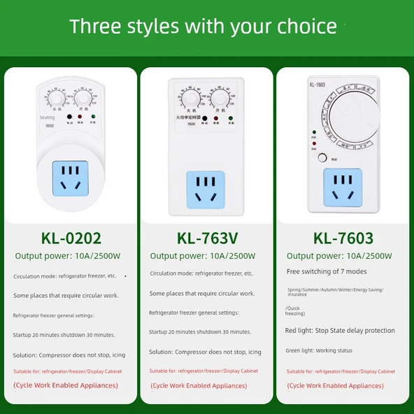 Akıllı Termostat 1500W - Dijital Ekran - Otomatik Defrost - 5