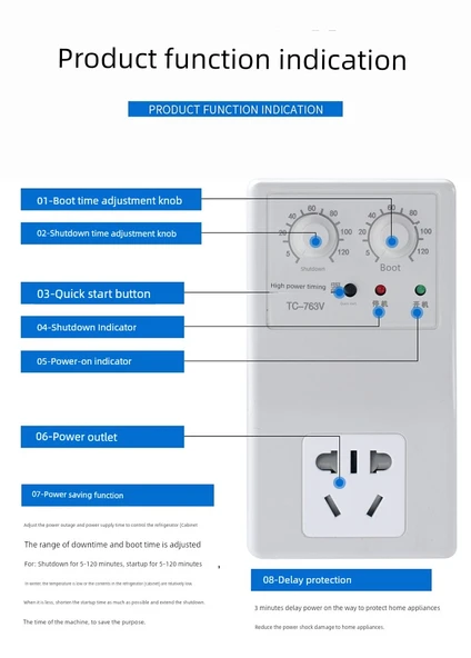Yüksek Güçlü Çok Fonksiyonlu Termostat Sıcaklık Kontrol Cihazı - 2500W - 10