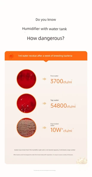 Taşınabilir USB Nemlendirici Aroma Difüzör - Beyaz - 1100mAh - Nano Sprey - 2 Pamuk Çubuğu - 8
