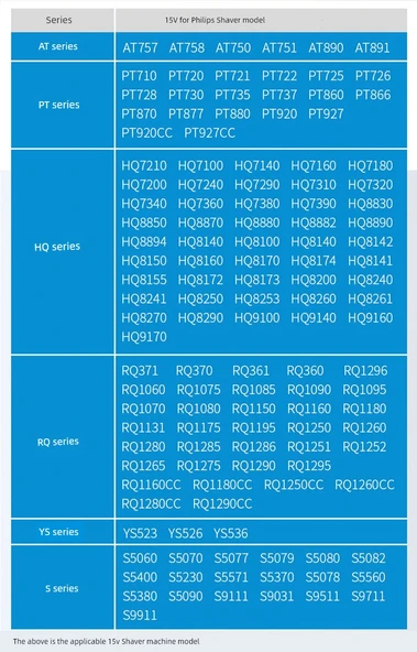 USB Şarj Kablosu - 1m Yuvarlak 8V - 11