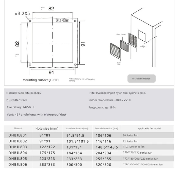 Üçü Bir Arada Toz Ağı - 200-210mm Fan İçin - 10