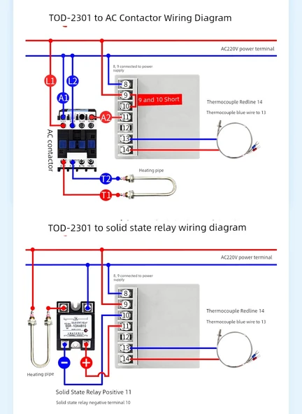 Dijital PID Sıcaklık Kontrol Cihazı - K-tipi Röle Çıkışı - 72x72 - 12