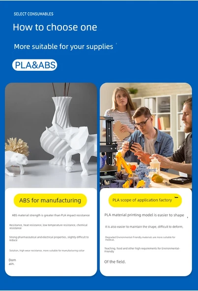 ABS 3D Yazıcı Filamenti - Beyaz - 1.75mm - 1kg - 9