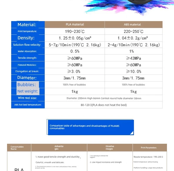 PLA 3D Yazıcı Filamenti - 1.75mm - 1kg - Yeşil - 9