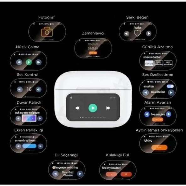 AirPods Pro 2 Uyumlu Dokunmatik Ekranli ANC Bluetooth Kulaklık - 5