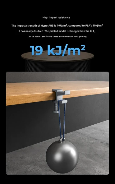 Yüksek Sıcaklık 3D Yazıcı Filamenti - Beyaz - 1.75mm - 1kg - 10