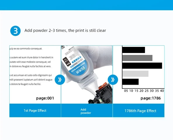 Uyumlu Toner Kartuşu - Yüksek Kapasite 9000 Sayfa + 2 Toner Şişesi - 8