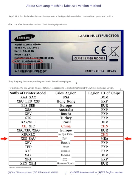Samsung D111S Uyumluluk Toner Kartuşu - [Sayfa 8300] Büyük Kapasite ile Çip +3 Toner Şişesi - 12