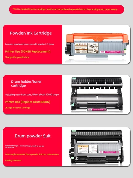 Toner Kartuşu - Görüntüleme/Toner Kartuşu, Kartuşsuz - 3