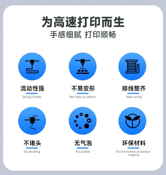 Yüksek Hız 1.75mm PLA 3D Yazıcı Filamenti - Fildişi Beyazı - 1kg - Resim 7