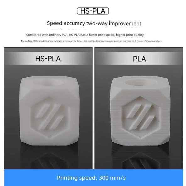 Yüksek Hız 1.75mm PLA 3D Yazıcı Filamenti - Karbon Siyahı - 1kg - 2