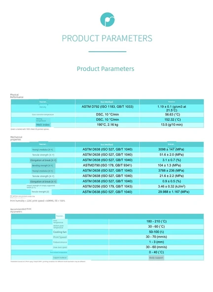Polylite İki Renkli PLA 3D Yazıcı Filamenti 1.75mm 1kg - Buzdağı İpeksi Mavi Gümüş - Resim 7
