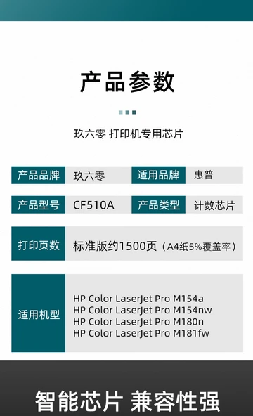 CF510A Sarı Toner Çipi - Çin Versiyonu - 5