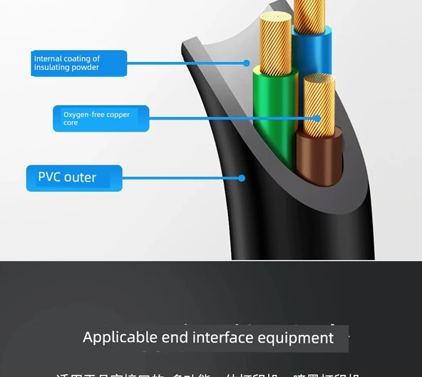 Yazıcı Güç Kablosu - 3m - 3 Prong - 3C Sertifikalı - 10