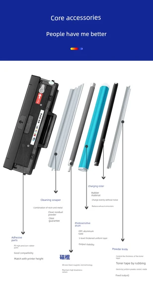 Büyük Kapasiteli Toner Kartuşu - W1107A - 3000 Sayfa - Çipli - 6
