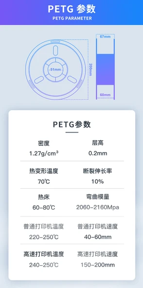 PETG 3D Yazıcı Filamenti - Mor - 1.75mm - 1kg - 10
