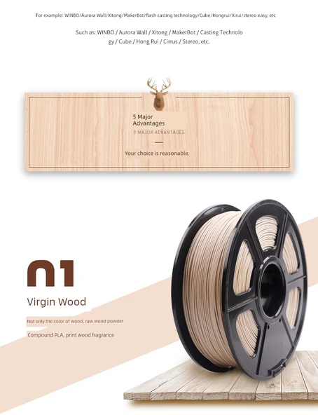 Ahşap PLA 3D Yazıcı Filamenti - 1.75mm - 1kg - 12