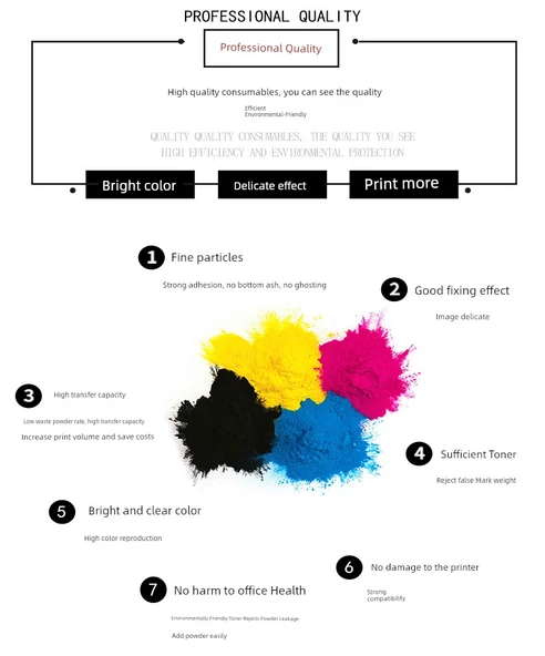 Renkli Yazıcı Toner Kartuşu - Dört Renk Seti (6000 Sayfa) - Resim 6