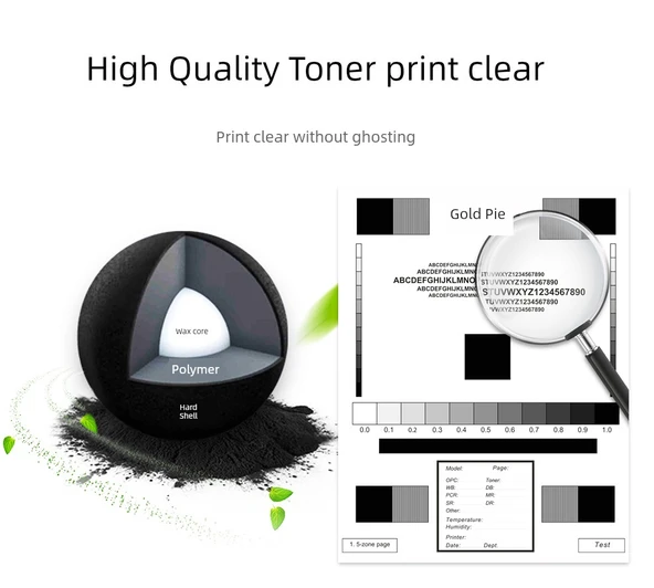 Yazıcı Toner Kartuşu 88A - 3000 Sayfa - Büyük Kapasite - 9