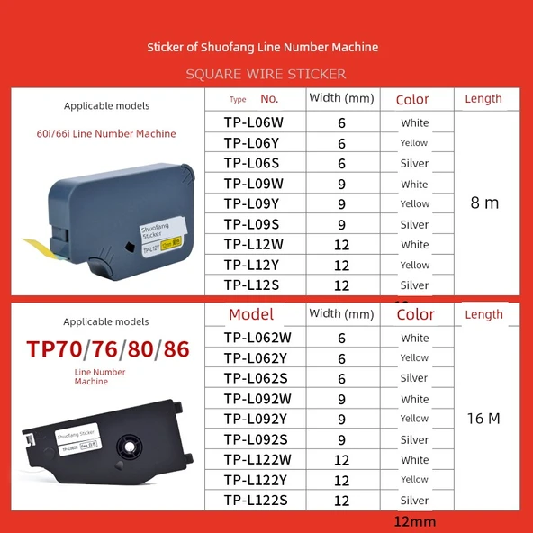 TP60/66 9mm Beyaz Etiket - TP-L09W - 4