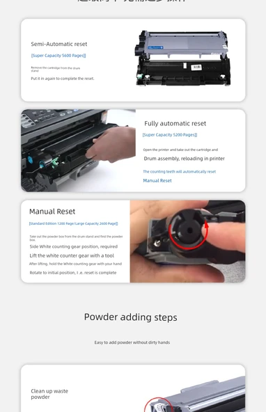 Toner Kartuşu - 2325 Takım (Büyük Kapasite Kartuş + Tambur Montajı) - 6