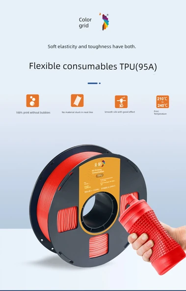 TPU Esnek 3D Yazıcı Filamenti - 1.75mm - 1kg - Beyaz - 5