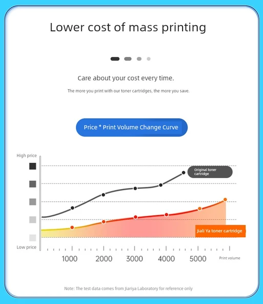 TK4138 Yüksek Kapasiteli Toner Kartuşu - 18000 Sayfa - 10