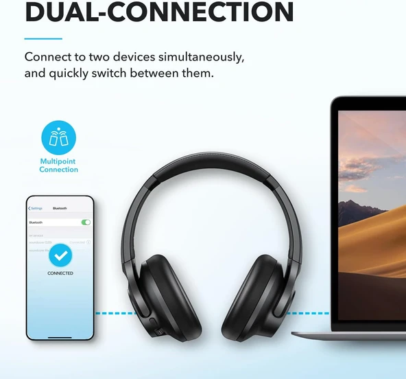 ANKER SOUNDCORE Q21i NC KULAK ÜSTÜ BLUETOOTH KULAKLIK - 5