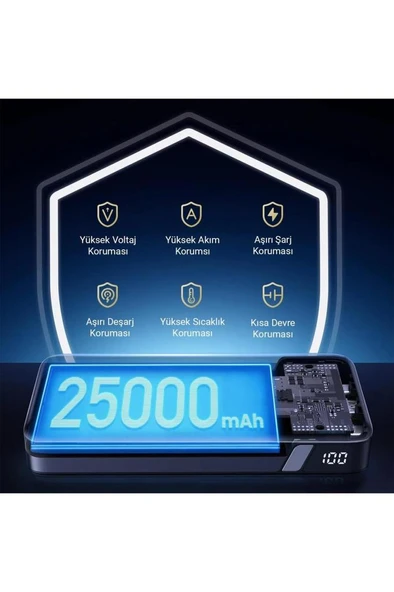 Ugreen 90597 25000 mAh Type-C Kablolu Hızlı Şarj Powerbank Outlet - 3