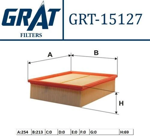 Grat 15127  Hava Filtresı Passat / A4 A6 Quattro 2.5 Tdı ürün görseli 1