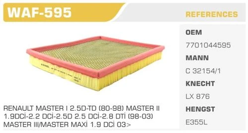 Winkel WAF -595  HAVA FİLTRESİ MASTER II / MOVANO 2.5 S8U 2. ürün görseli