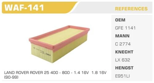 Winkel WAF -141 Hava Filtresi 25 400 414 93- 1.4 16V ürün görseli 1