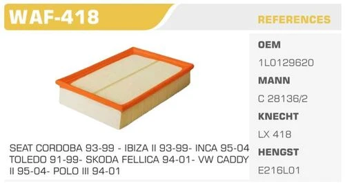 Winkel WAF Wınkel Waf-418 Hava Filtresı Polo Classıc Caddy II 95- ürün görseli 1