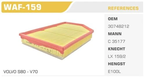 Winkel WAF -159  HAVA FİLTRESİ S60 II 10- S80 II 10- V60 V70 ürün görseli