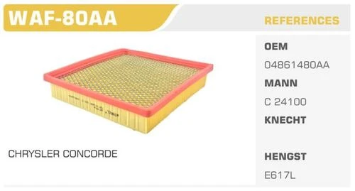 Winkel WAF Wınkel Waf-80Aa Hava Filtresı Voyager IV 00- ürün görseli
