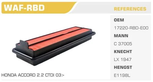 Winkel WAF HAVA FİLTRESİ ACCORD 03-08 2.2 CDTI 16V