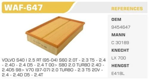Winkel WAF -647  HAVA FİLTRESİ S60 S80 XC70 2.0T 2.4D 2.4T 2 ürün görseli