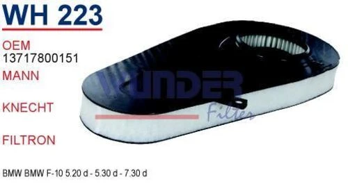 Wunder WH223 HAVA FİLTRESİ - BMW F-10 5,20d-5,30d-7,30d-7,40d